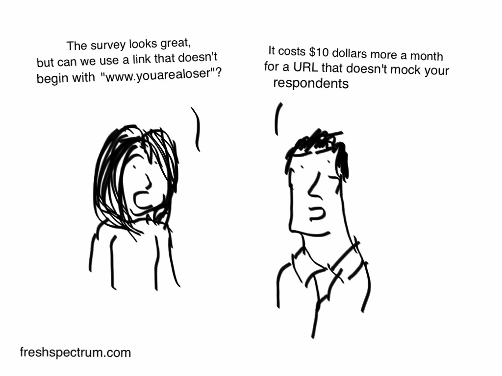 Fresh Spectrum Cartoon showing two people talking about web links stating that it costs extra for a link that doesn't mock the respondent