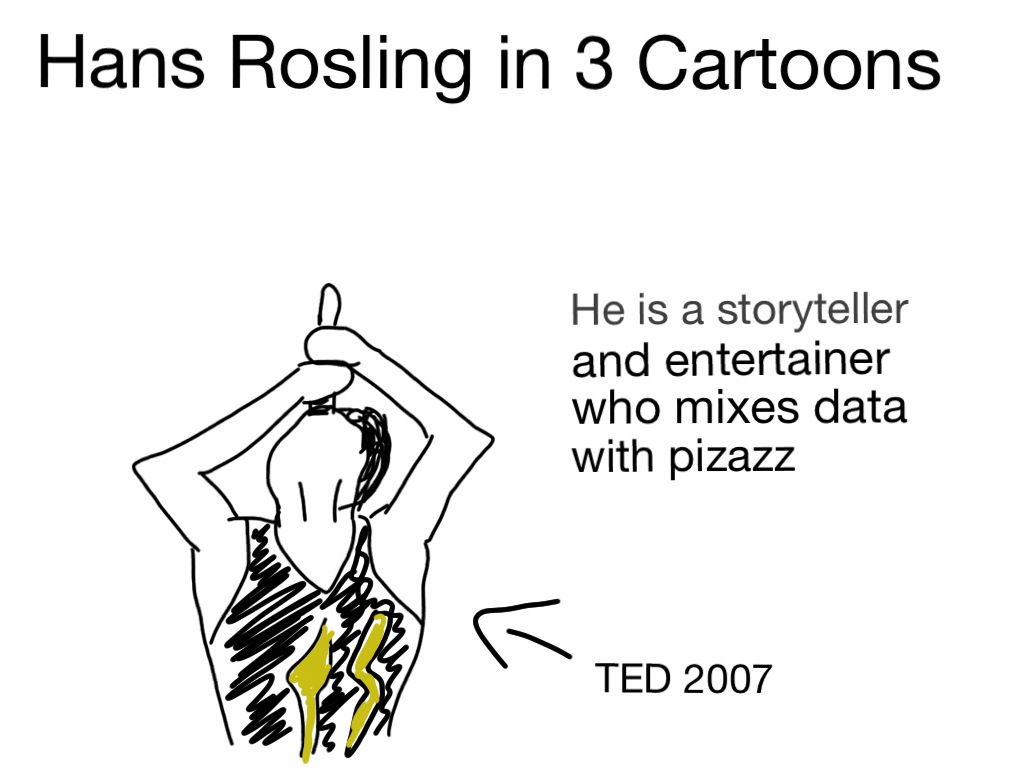 Hans Rosling in 3 Cartoons. He is a storyteller and entertainer who mixes data with pizazz.
