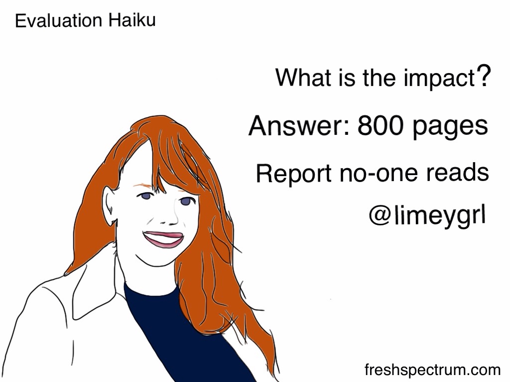 What is the impact / Answer: 800 Pages / Report no-one reads
