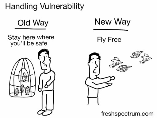 Handling Vulnerability Cartoon by Chris Lysy