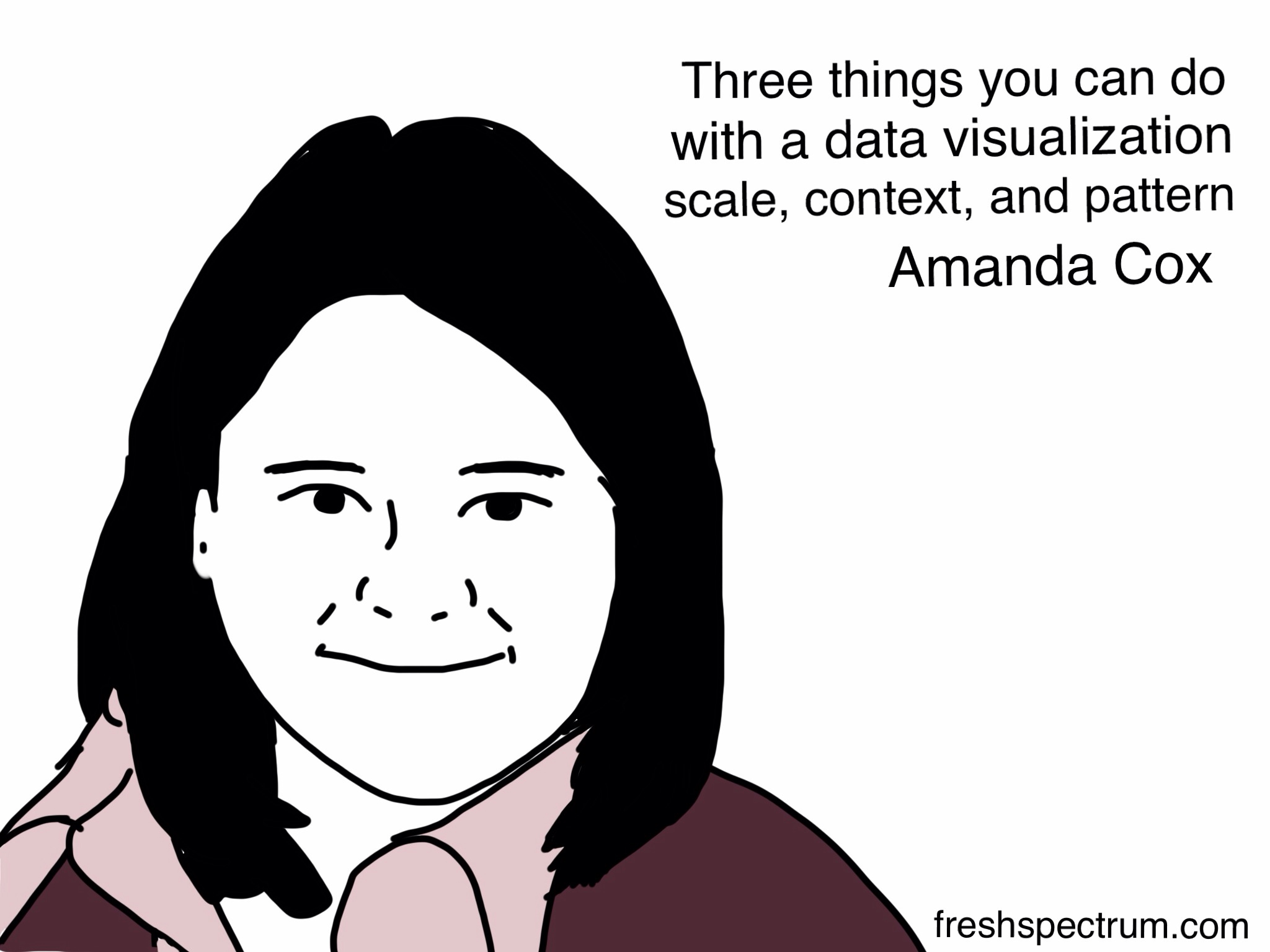 Amanda Cox, three things you can do with a data visualization