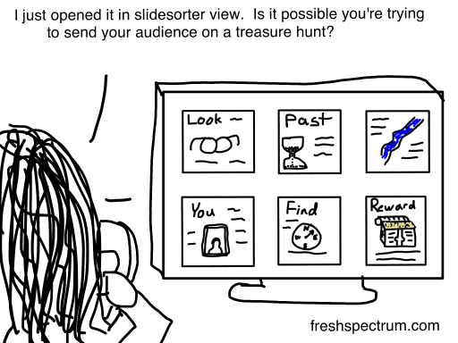 In slidesorter view the slides spell out a treasure hunt clue.