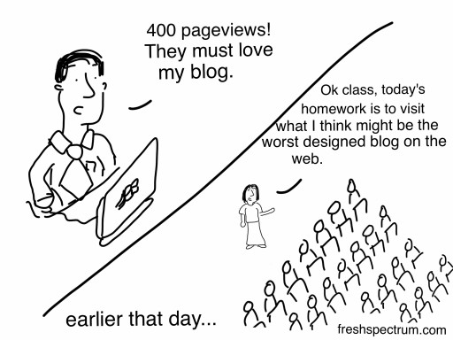 They must love my blog, "class, I want you to visit what may be the ugliest blog on the web"