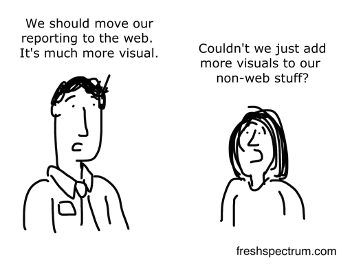 Can't we visualize the non-web stuff cartoon by Chris Lysy