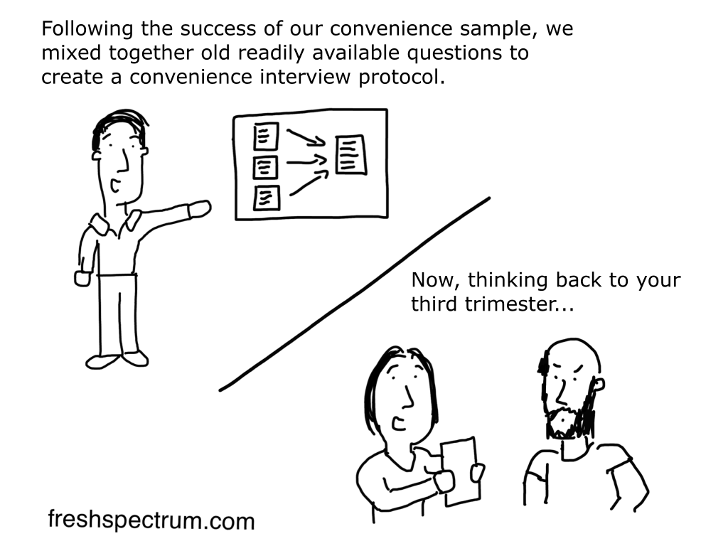 Convenience interview protocol cartoon by Chris Lysy