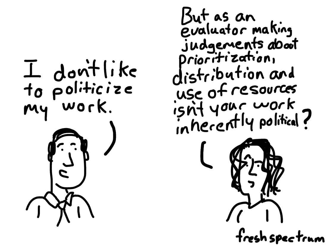 Cartoon - I don't like to politicize my work.  But as an evaluator isn't your work inherently political.