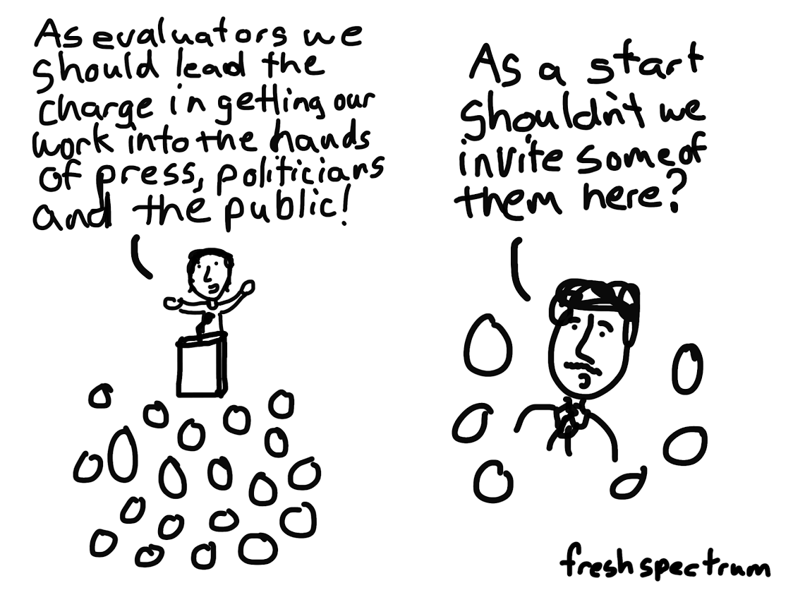 Cartoon - Evaluators should lead the charge getting work into the hands of the press, politicians and public...as a start shouldn't we invite some of them here?