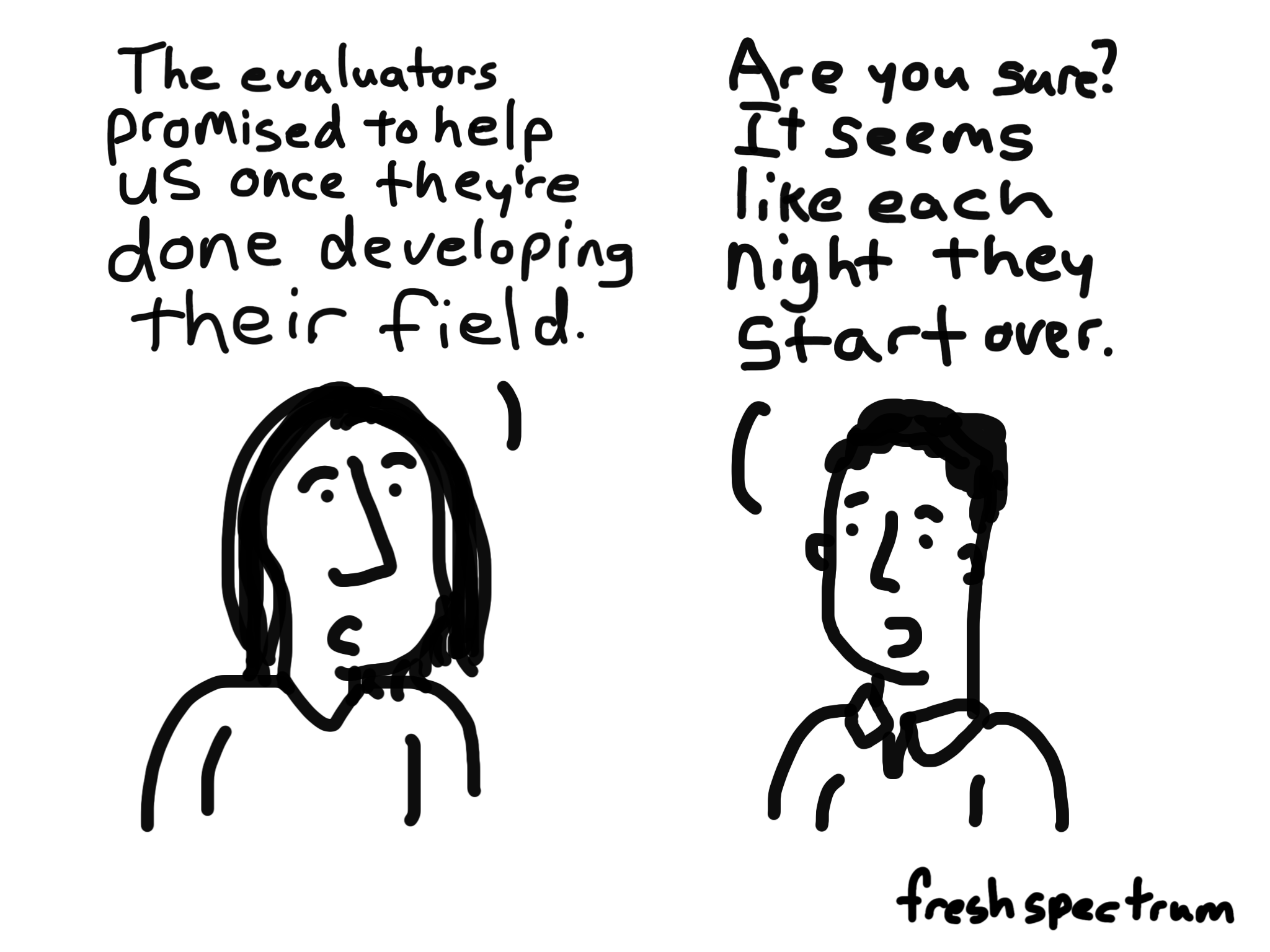 Cartoon. The evaluators promised to help us once they're done developing their field. Are you sure?  It seems like each night they start over.