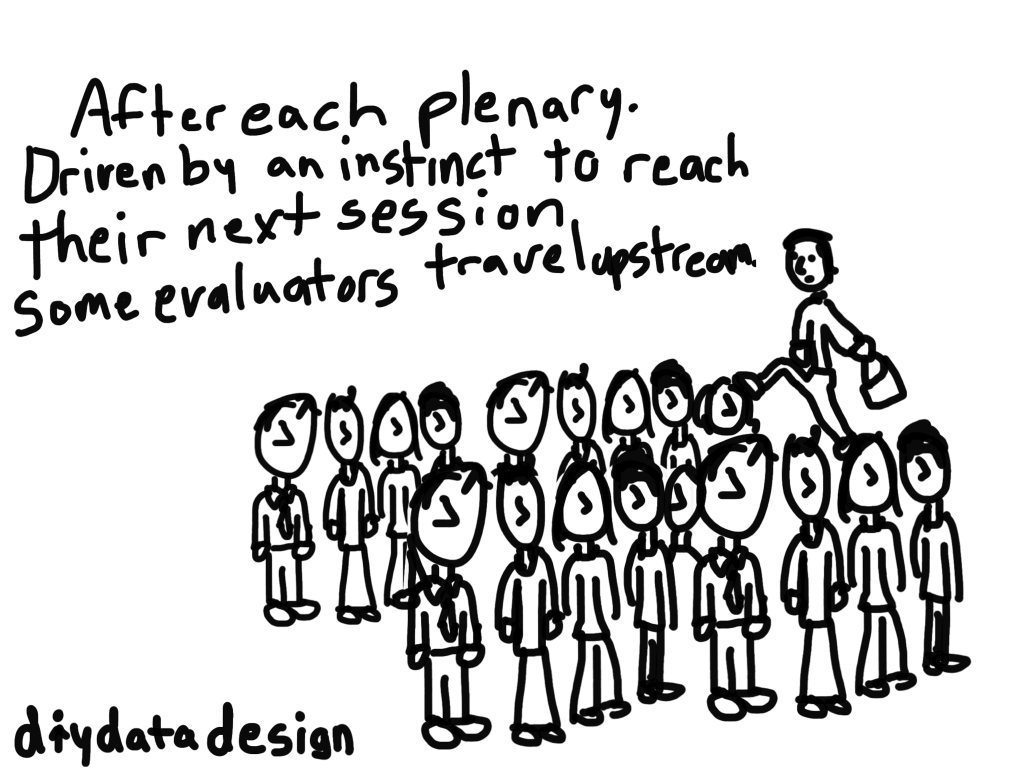 Upstream evaluator cartoon by Chris Lysy