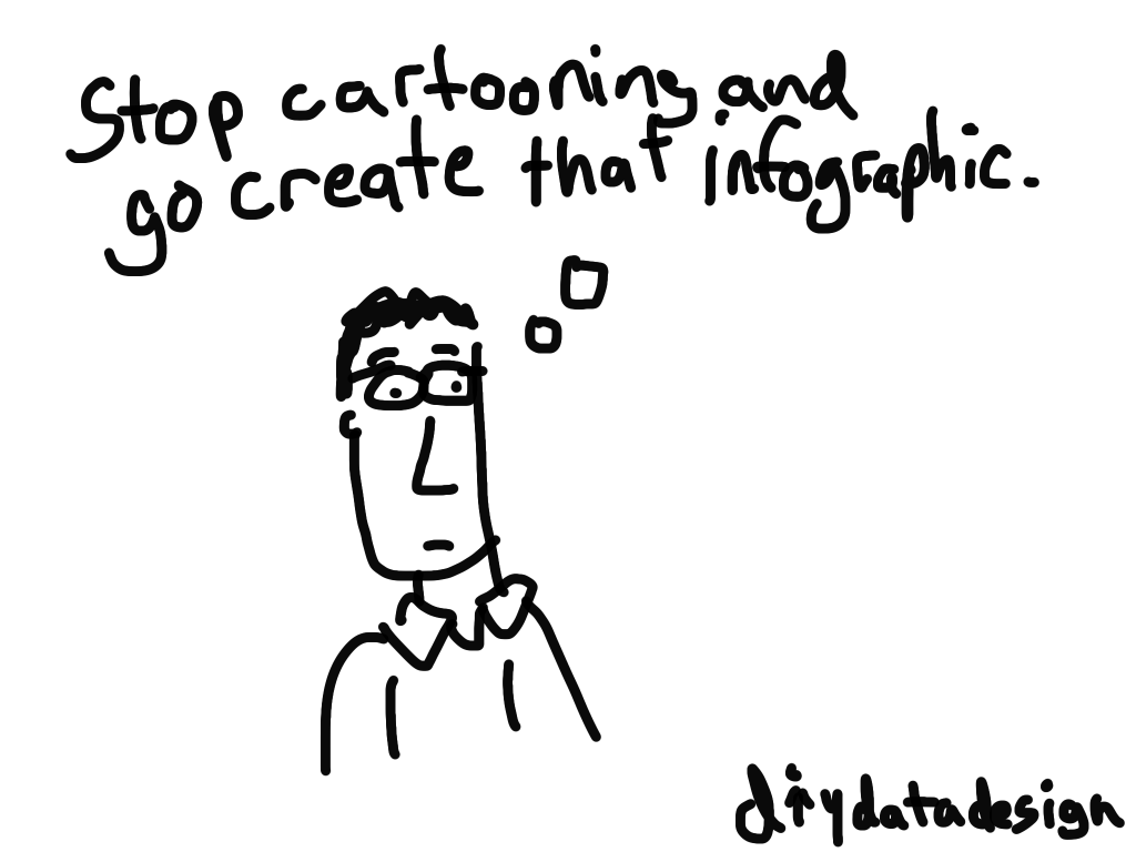 Stop cartooning cartoon by Chris Lysy