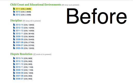 Dataset-Before