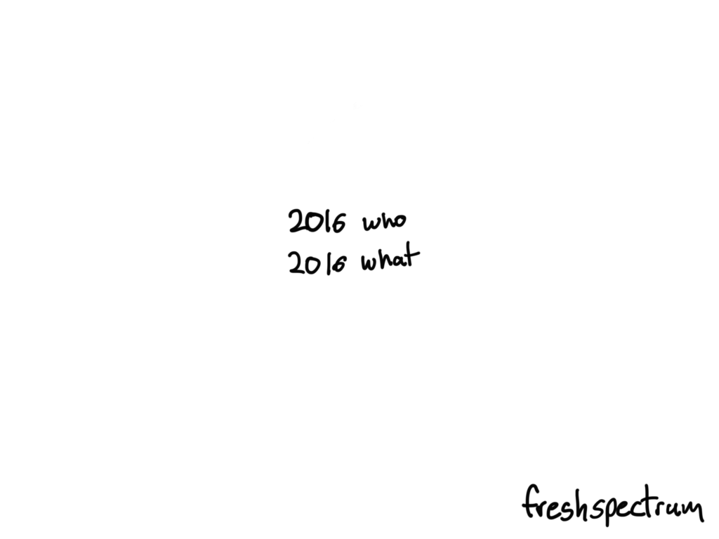 2016-who-2016-what