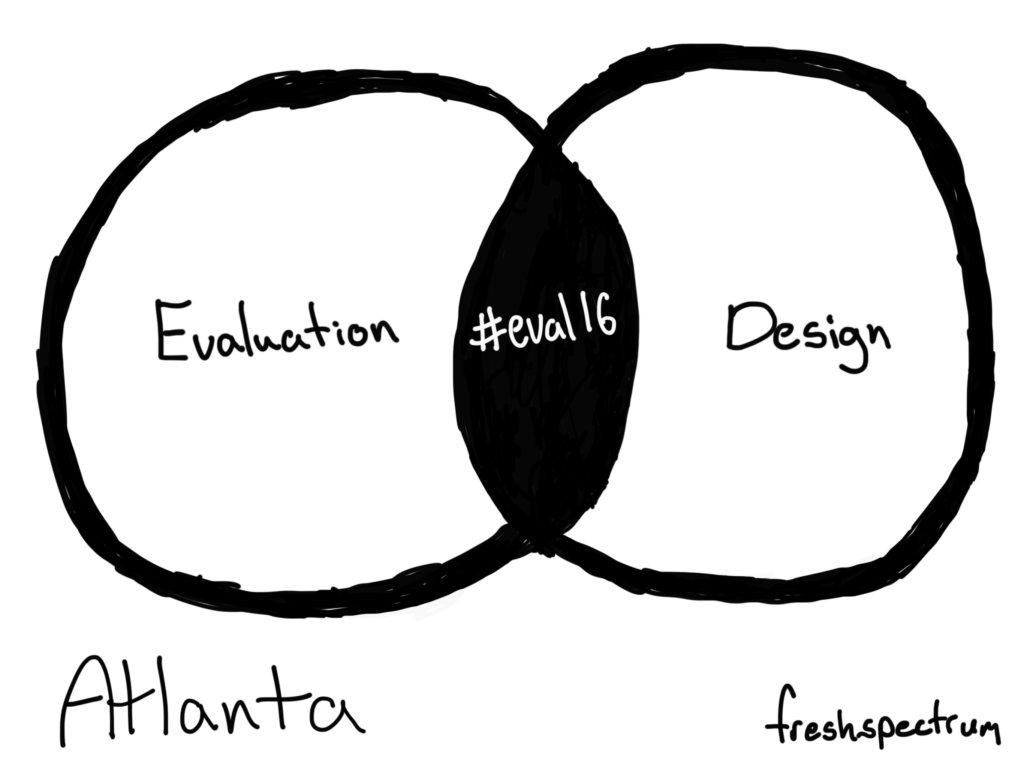 evaluation-and-design