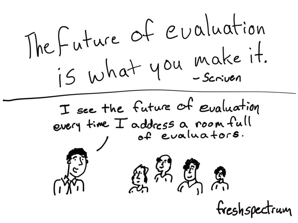 future-evaluation