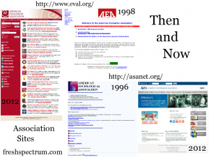 Showing screen shots from the American Evaluation Association homepage in 1998 and 2012 and American Sociological Association in 1996 and 2012
