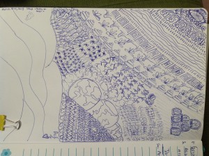 Zen Doodle Example 3