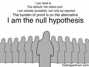 I am what is. The default, the status quo. The burden of proof is on the alternative. I am the null hypothesis.