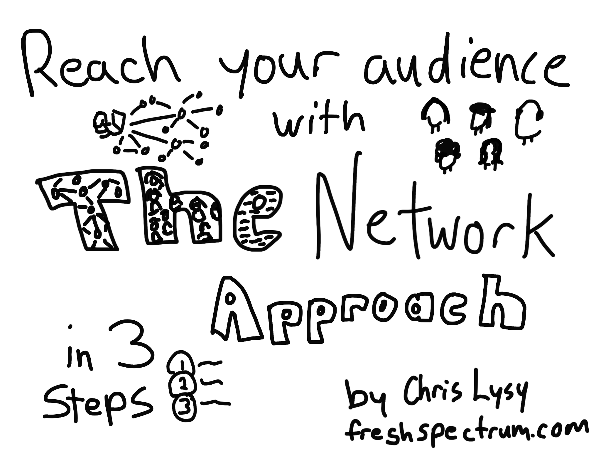 Reaching an audience without building an audience