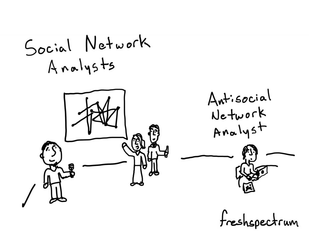 freshspectrum cartoon by Chris Lysy.
Social network analysts (3 people hanging out by an SNA diagram). 
Antisocial Network Analyst (1 person sitting alone at their computer).