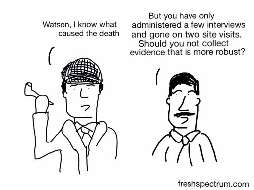 128 Evaluation Cartoons for Presentations and Blog Posts