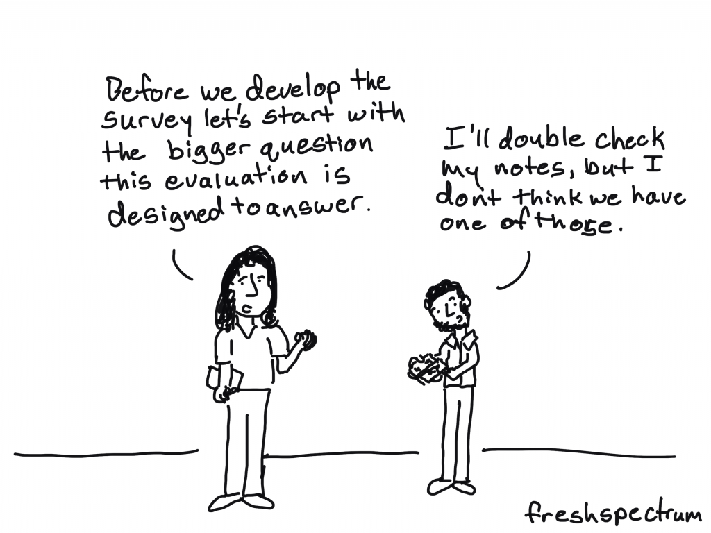 freshspectrum cartoon by Chris Lysy.  Person saying, "Before we develop the survey let's start with the bigger question this evaluation is designed to answer."

Other person, "I'll double check my notes, but I don't think we have one of those."