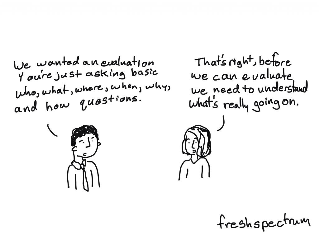 freshspectrum cartoon by Chris Lysy.  Person saying, "We wanted an evaluation, you're just asking basic who, what, where, when, why, and how questions."
Other person responds, "That's right, before we can evaluate we need to understand what's really going on."