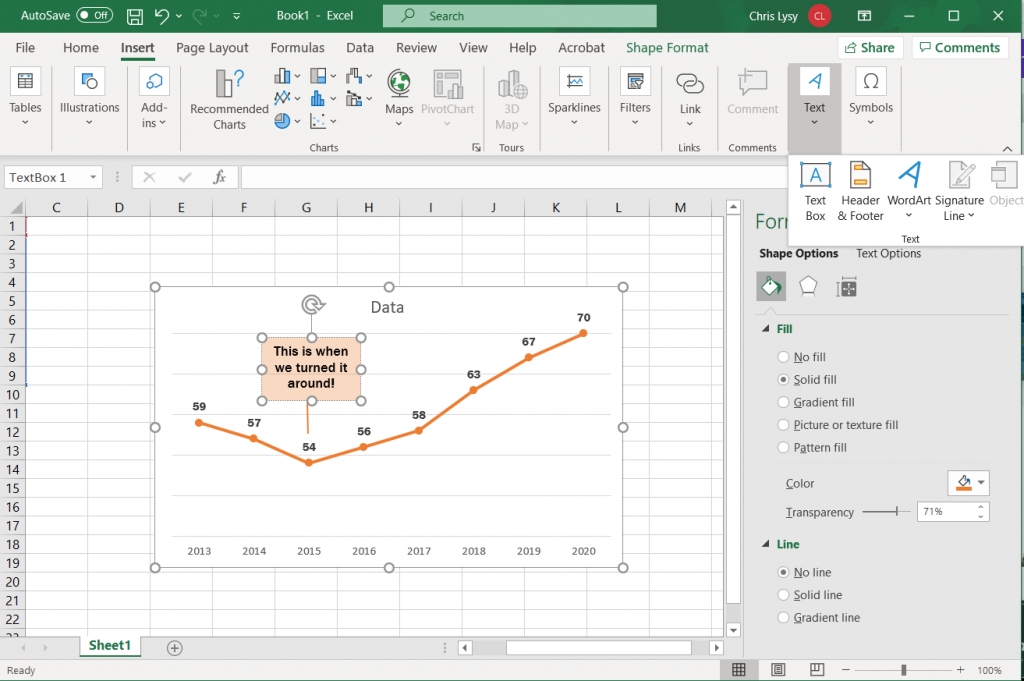 How to create a line graph in Excel - Adding Annotations