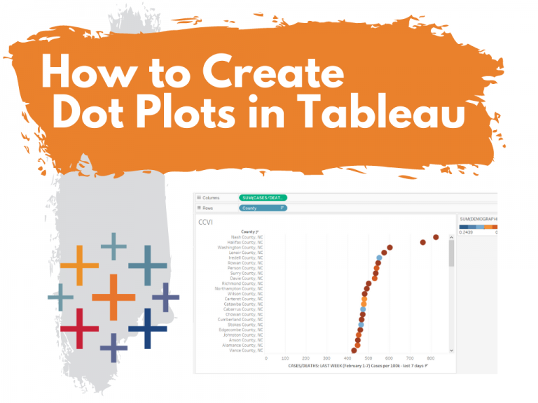 How to Create Dot Plots in Tableau
