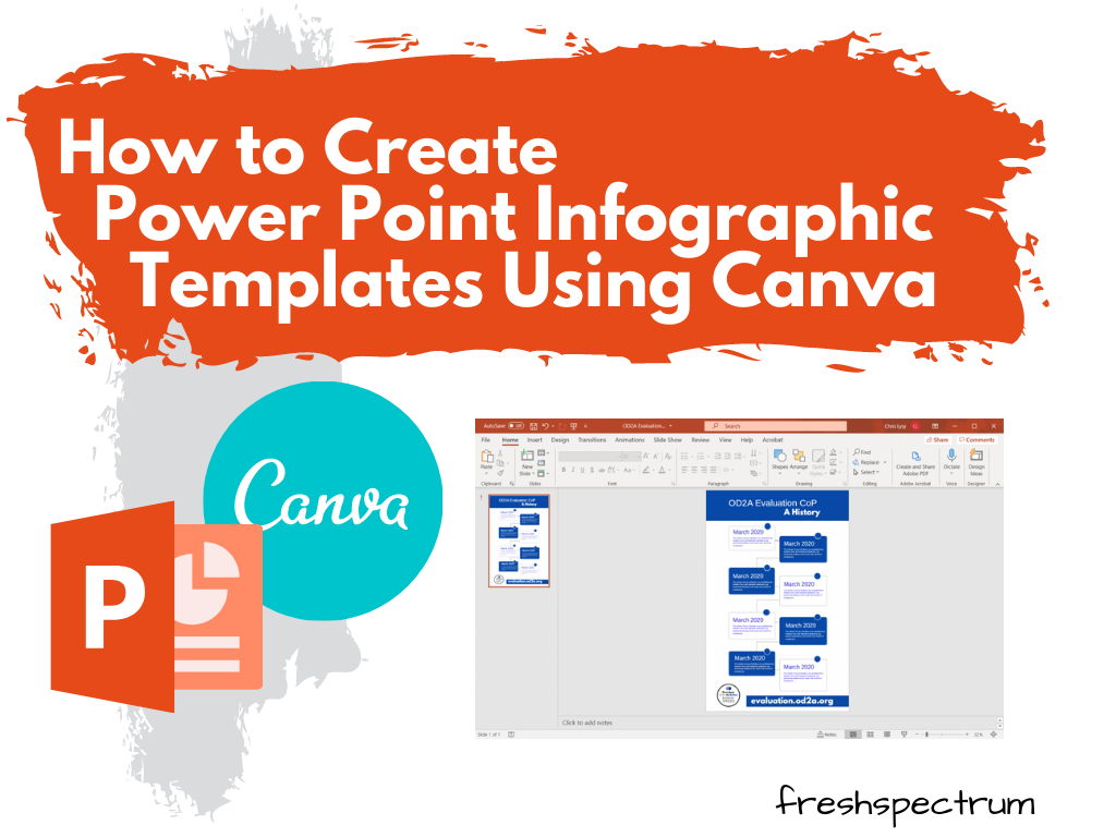 infographic on canva