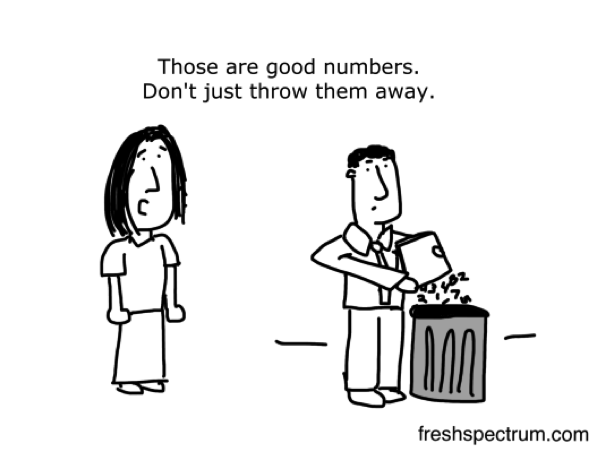 Ux Evaluation How To Evaluate Dashboards Reports And Data Visualization