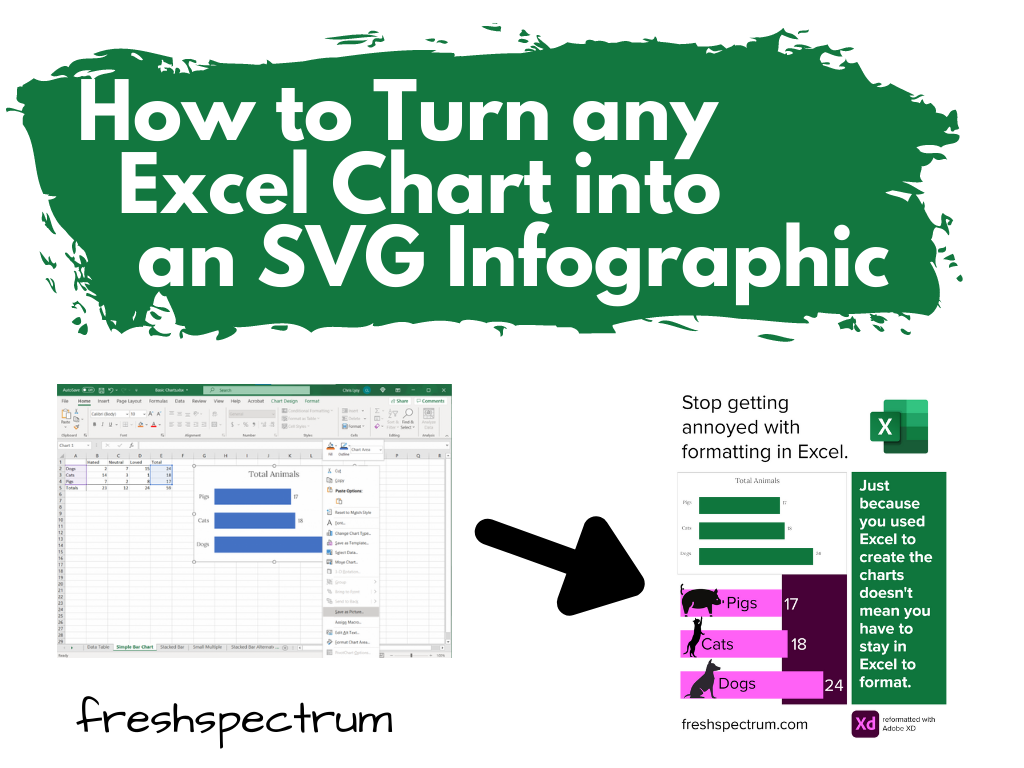 How to turn any Excel Chart into an SVG infographic.