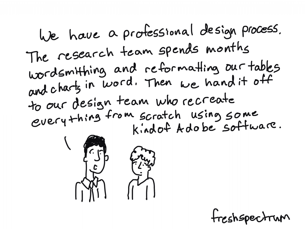 Freshspectrum cartoon by Chris Lysy.
"We have a professional design process. The research team spends months wordsmithing and reformatting our tables and charts in Word. Then we hand it off to our design team who recreate everything from scratch using some kind of Adobe software."