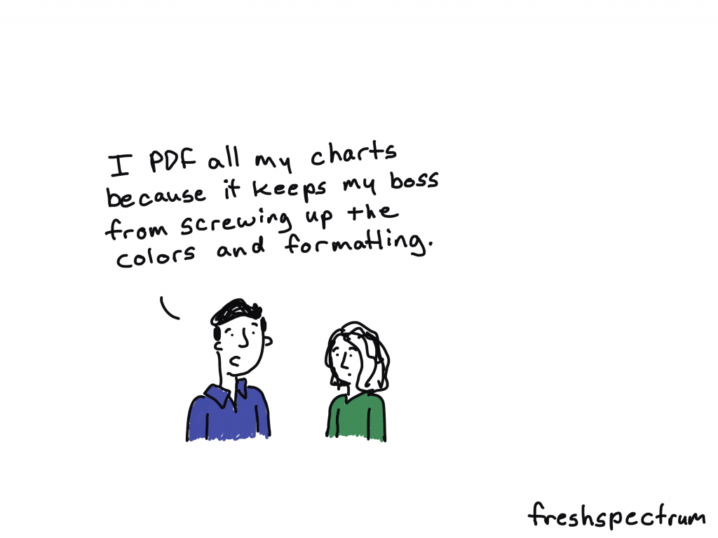 Freshspectrum cartoon by Chris Lysy. 
"I PDF all my charts because it keeps my boss from screwing up the colors and formatting."