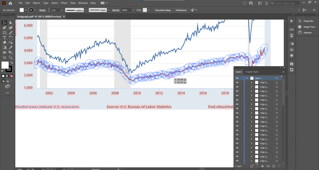 Screenshot of a graph being edited in Adobe Illustrator.