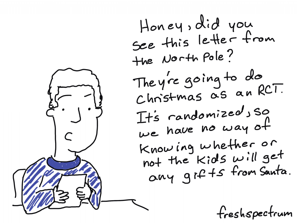 Freshspectrum cartoon by Chris Lysy. "Honey, did you see this letter from the North Pole? They're going to do Christmas as an RCT. It's randoized, so we have no way of knowing whether or not the kids will get any gifts fro Santa."