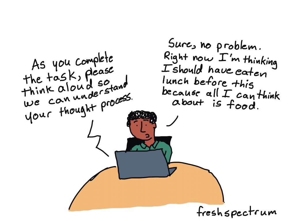 freshspectrum cartoon by Chris Lysy
Someone speaking through computer, "As you complete the task, please think aloud so we can understand your thought process."
Person at the computer, "Sure, no problem. Right now I'm thinking I should have eaten lunch before this because all I can think about is food."