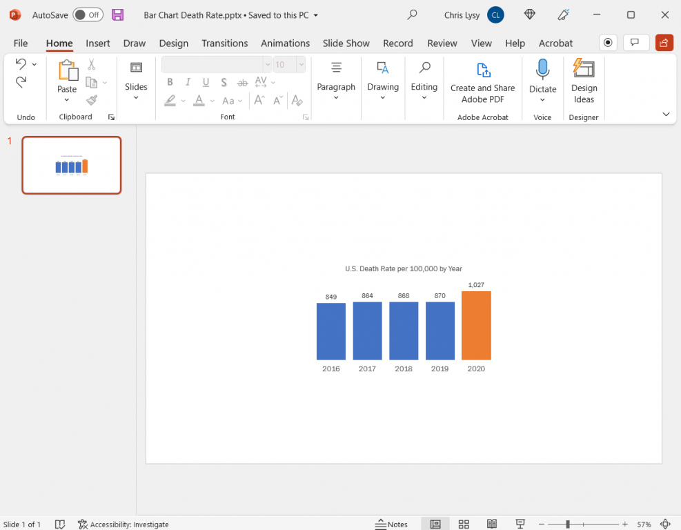 Pasting an Excel chart into PowerPoint  [Screenshot]
