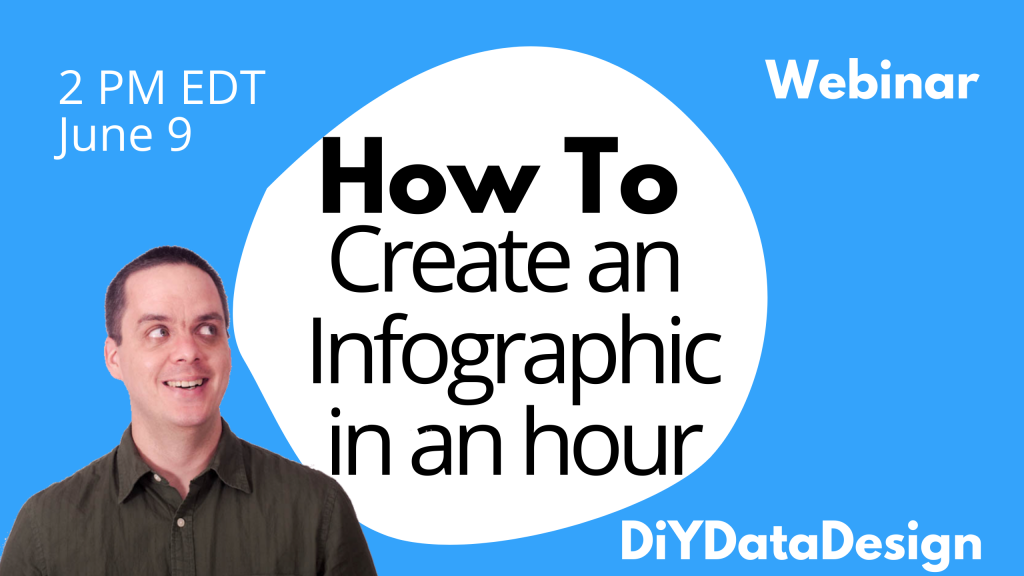 How to Create an Infographic in an Hour - Webinar.