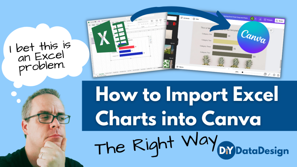 How to Import Excel Charts into Canva Featured Image