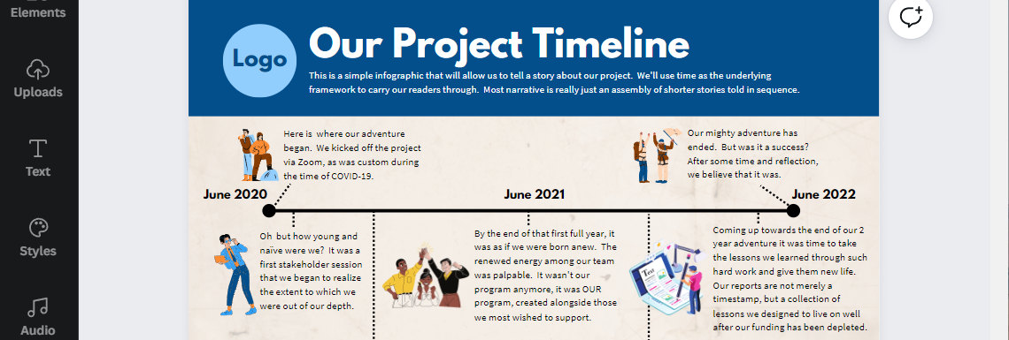 How to create a timeline infographic using Canva.