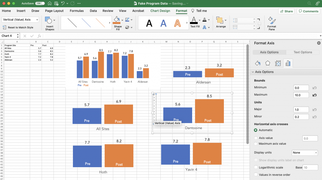 A screenshot showing the vertical axis format pane for a chart in Excel.