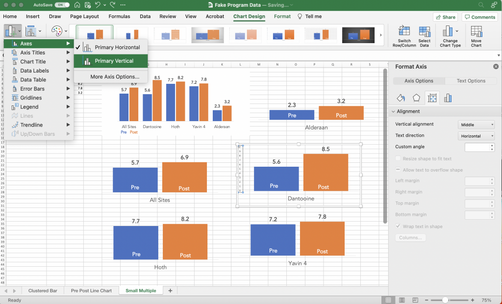 A screenshot of adding a primary vertical axis to a chart in Excel