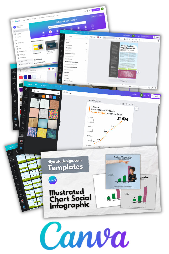 Freshspectrum – Information Design — Page 12 — Join the Reporting ...