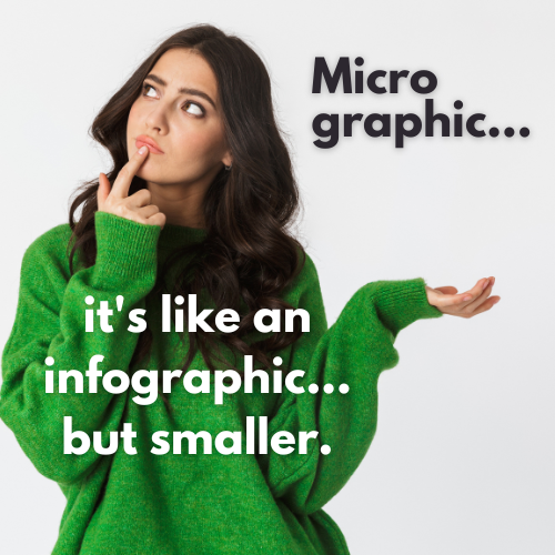 Micrographic...it's like an infographic...but smaller.