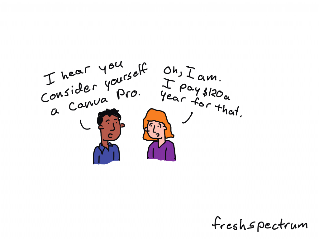 Cartoon Person 1, "I hear you consider yourself a Canva pro."
Cartoon Person 2, "Oh, I am. I pay $120 a year for that." 