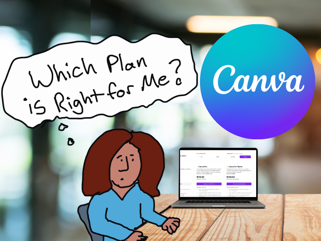 Which Canva Plan is Right for Me?