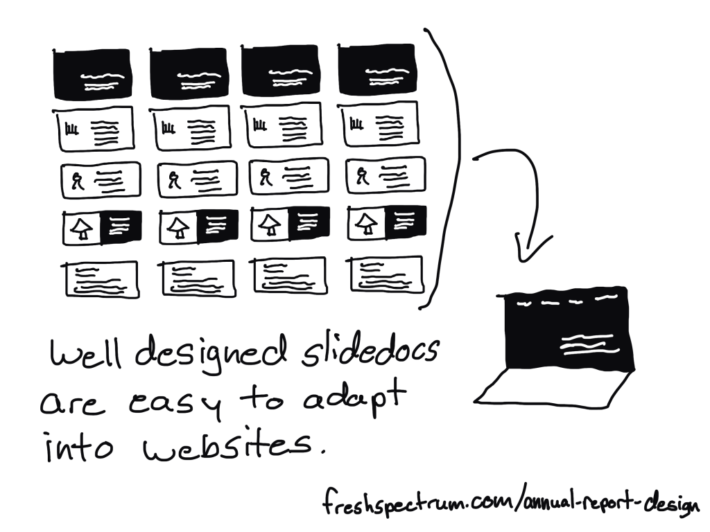 Well designed slidedocs are easy to adapt into websites.