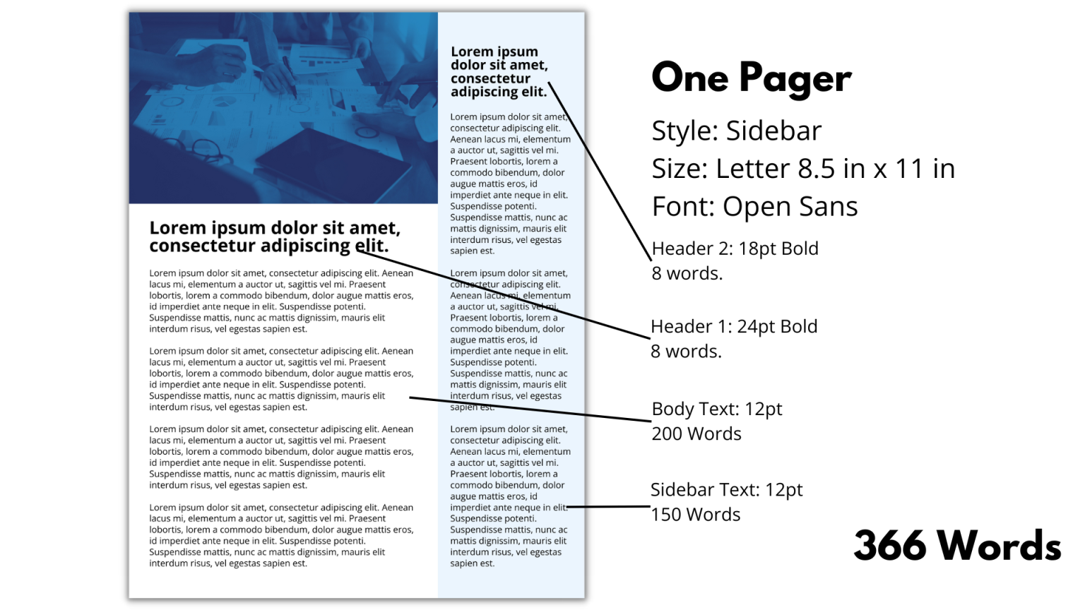 One Page Signification One Pager FAQ