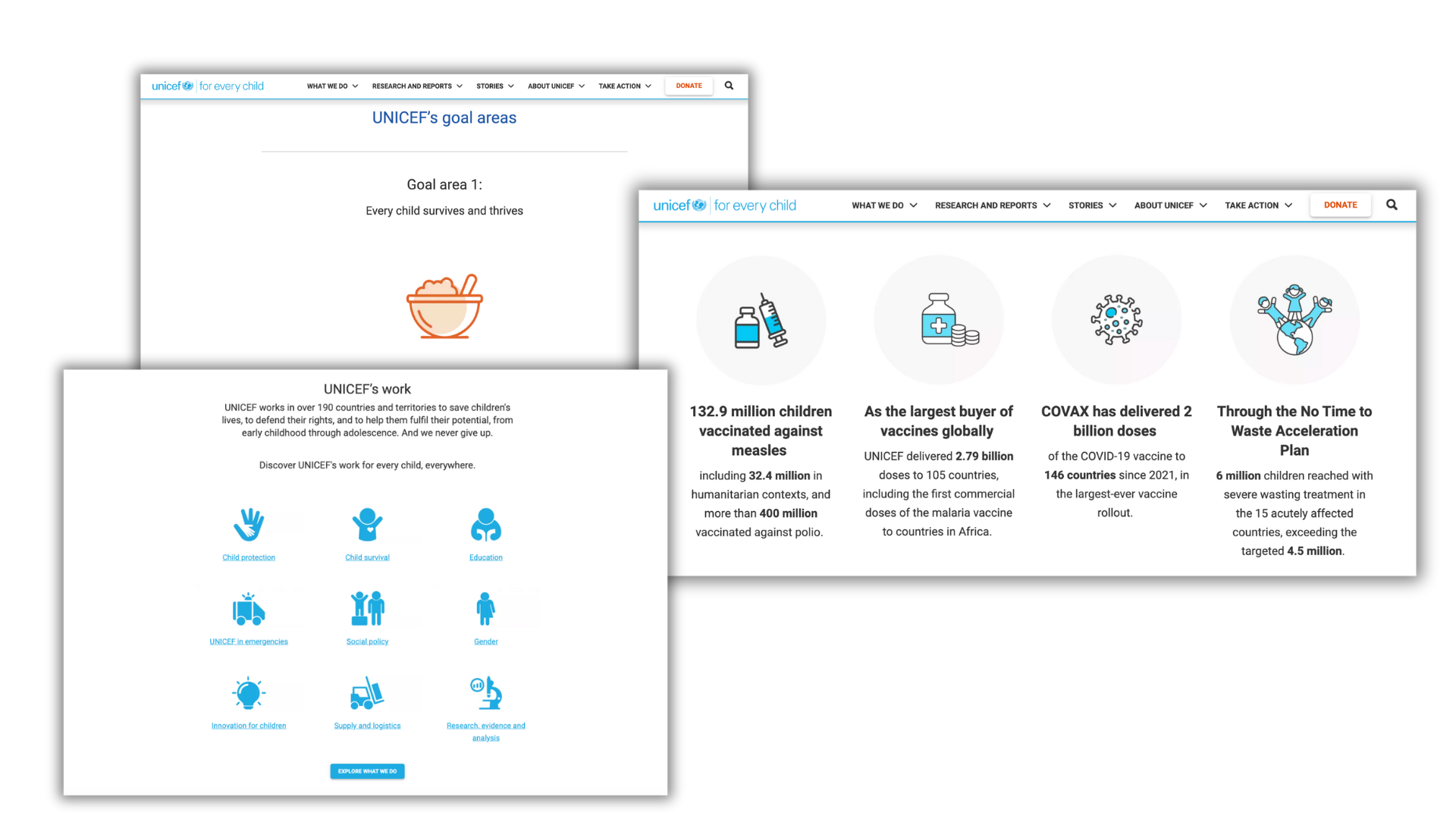 How to Use Icons in Reports