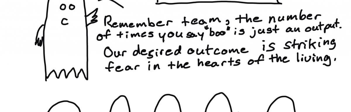 What is a Logic Model?